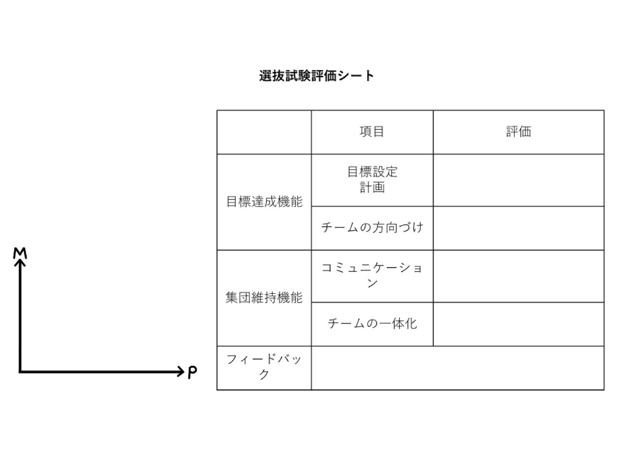 選抜試験評価シート 2