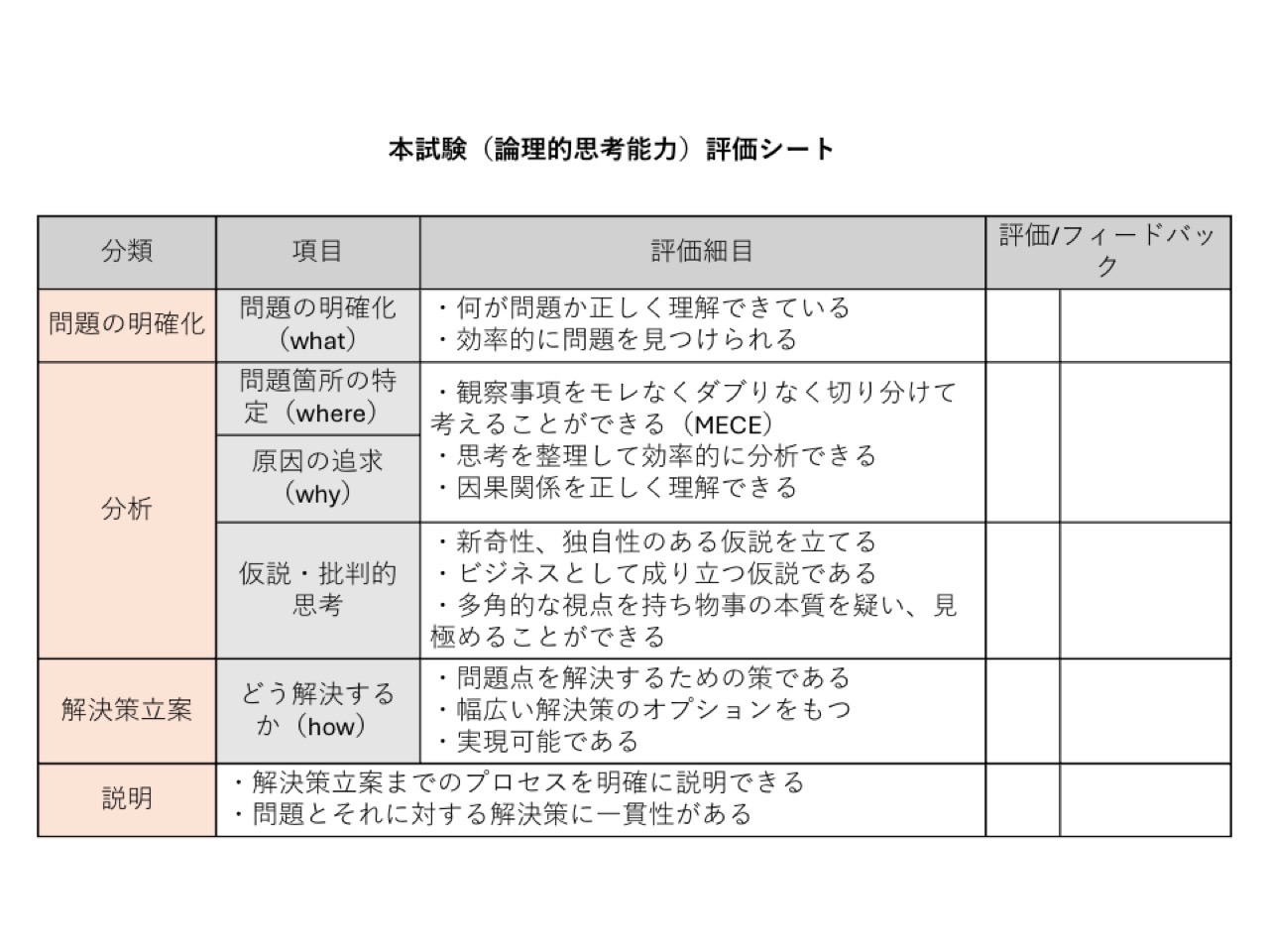 本試験評価シート 1