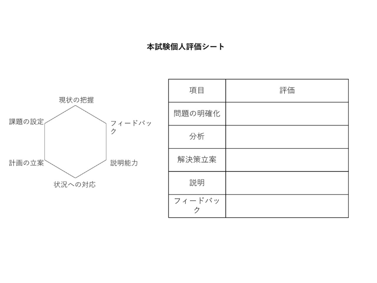 本試験評価シート 2