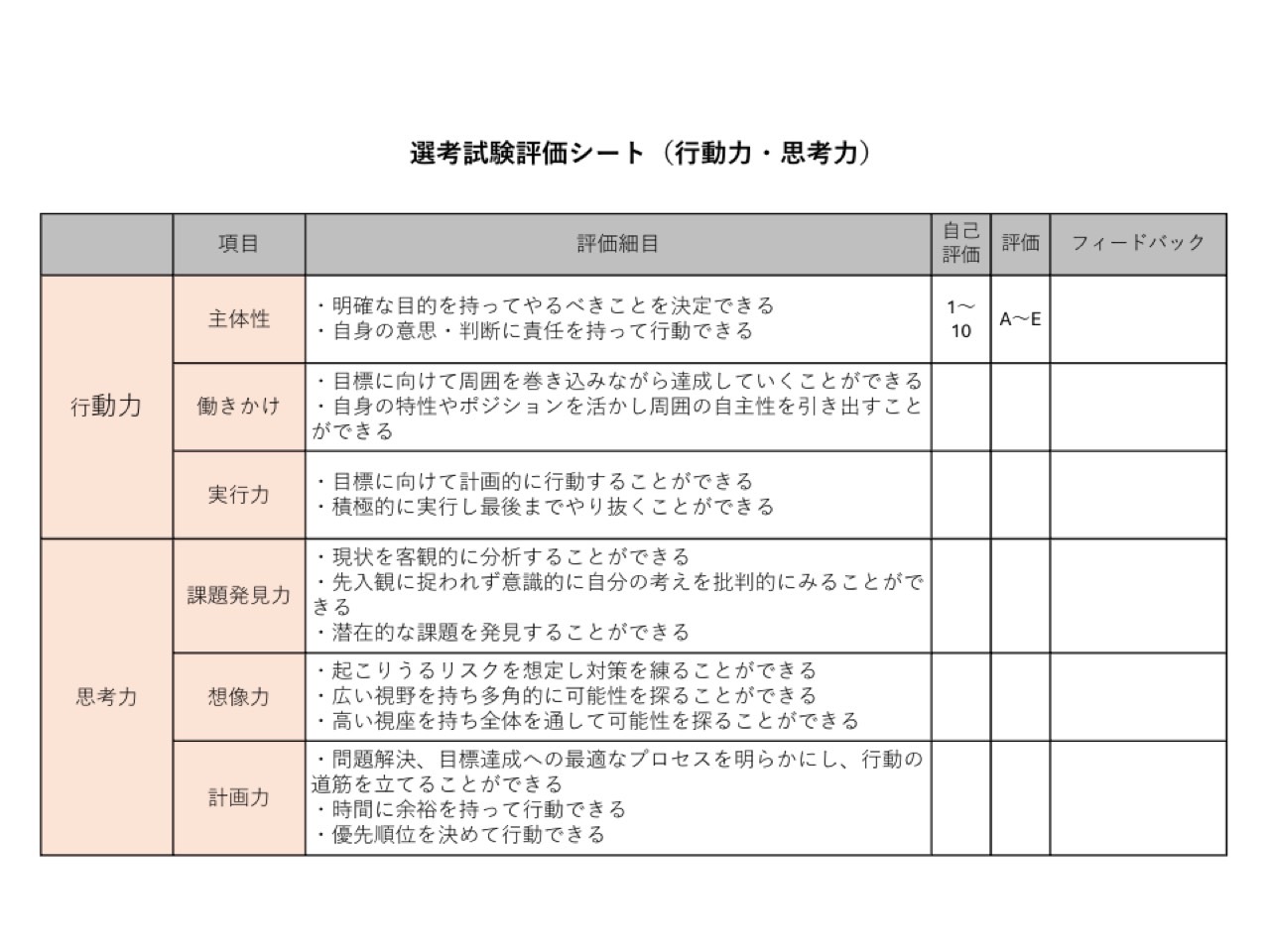 選考試験評価シート 3